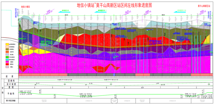 首战华东市场！中铁黄金甲体育杭德市域铁路工程地莫区间左线盾构机顺利始发